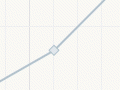Interactive: Māori population in Australia