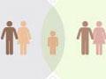 Complicated families