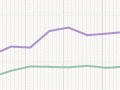 Interactive: Marlborough town populations, 1891–2013
