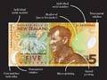 Fifth series of banknotes: $5 