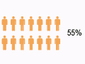 Interactive: Voting options for the 1992 referendum on electoral systems