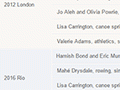 Interactive: New Zealand Olympic gold medallists, 1912–2022