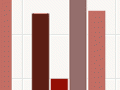 Frequency of drinking alcohol and drinking large amounts