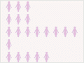 Interactive: Women's participation in sports organisation boards, 2007–11
