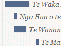 Interactive: Timeline of Māori newspapers