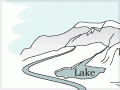 Wetlands and their landforms
