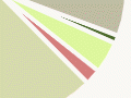 Interactive: Apple and pear production areas