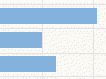 Interactive: Age-standardised rates of suicide by district health board, 2011–2015