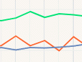 Interactive: Sentences for violent crime