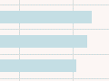 Interactive: Teenage pregnancy – international comparisons