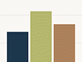 Interactive: Military deaths as percentage of manpower in the First World War
