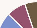 Interactive: Shark product exports, 2004