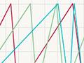 Interactive: New Zealand, Australian and US business cycles, 1960–2007