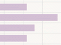Interactive: How people got to work, 2006