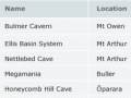 Longest and deepest caves