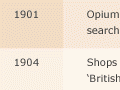 20th-century anti-Chinese legislation