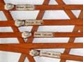 Replica navigation chart