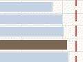 Child poverty rates, 2012