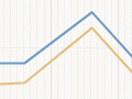 Interactive: Māori dependency ratios, 1896–2013