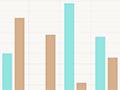 Causes of impairments for disabled adults and children