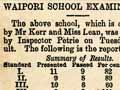 A school inspector’s report