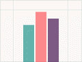 Interactive: Time spent on selected leisure activities by gender, 1998/99 and 2009/10