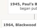 Interactive: Aggregation of New Zealand publishing