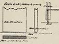 New Zealand's first patent
