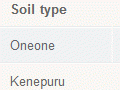 Interactive: Māori words for soil