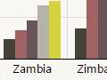 Interactive: African-born people in New Zealand by country of origin, 1991–2023