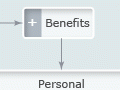 Determining income