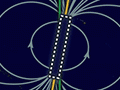 Earth’s magnetic field