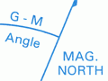 Magnetic declination arrow
