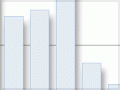 Average house prices, June 2008