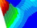 Comparative ultraviolet levels in New Zealand