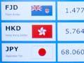 Exchange rate