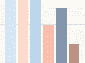 Interactive: Mortality rates by gender and income, 1981–2009 