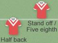 Player positions