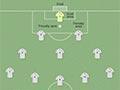 Interactive: Football formations