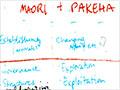 More brainstorming notes
