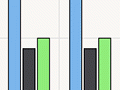 Ethnic diversity of MPs