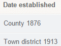 Interactive: Local government, 1876–1989
