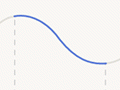 Business cycle