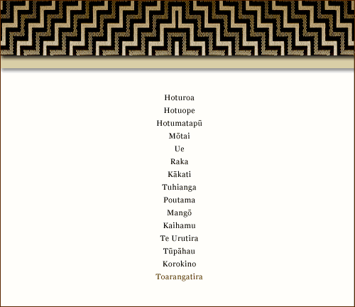 Ngāti Toa lines of descent