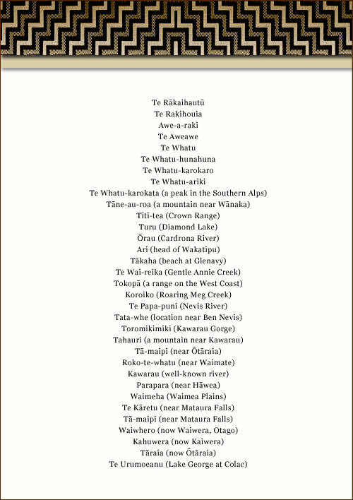 The names of ancestors and places